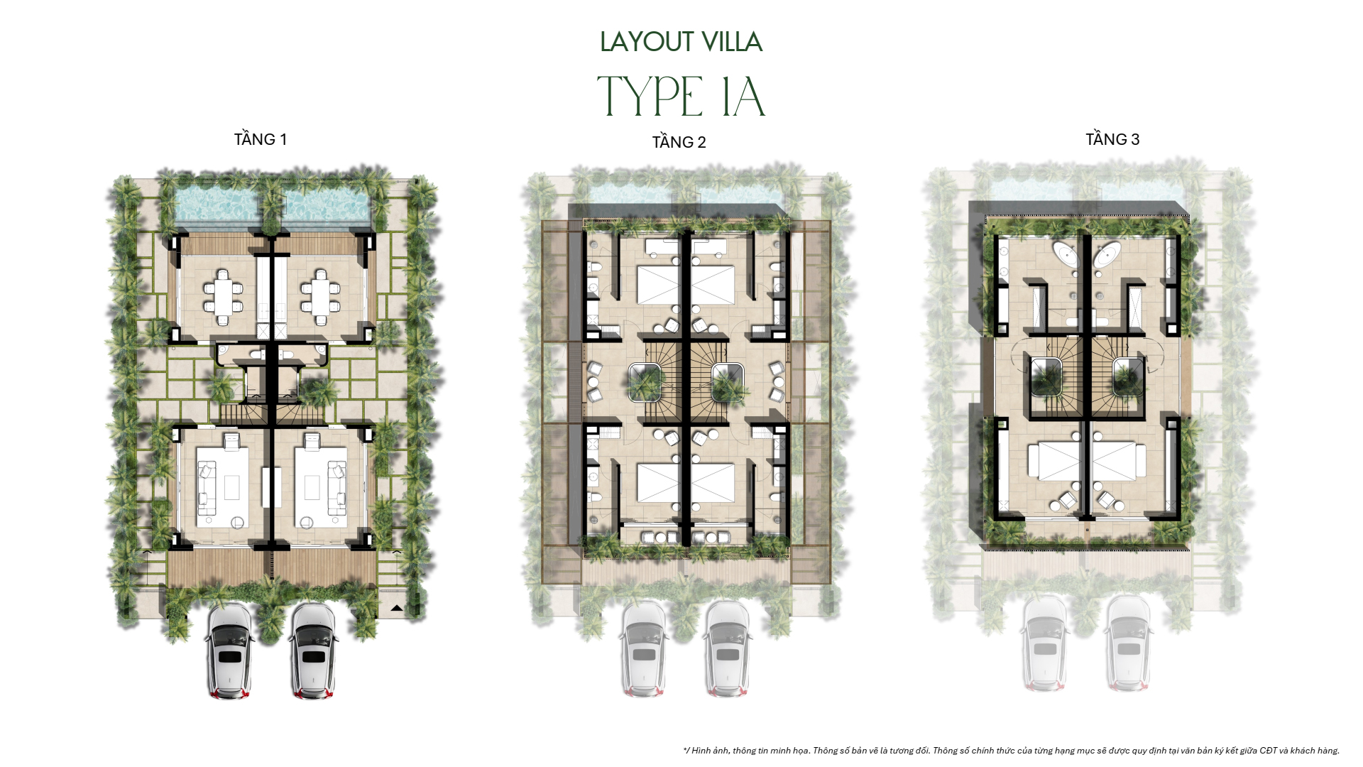 Layout 1A