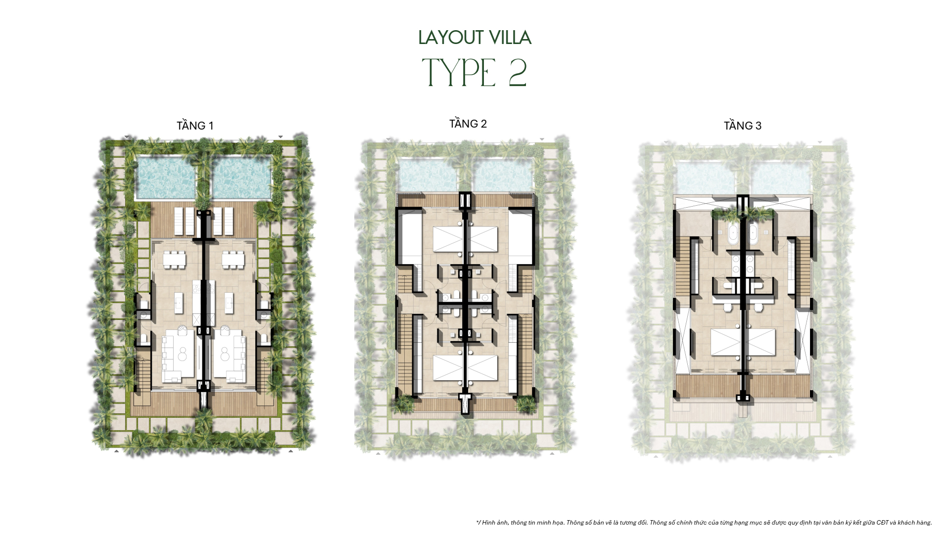 Layout 2