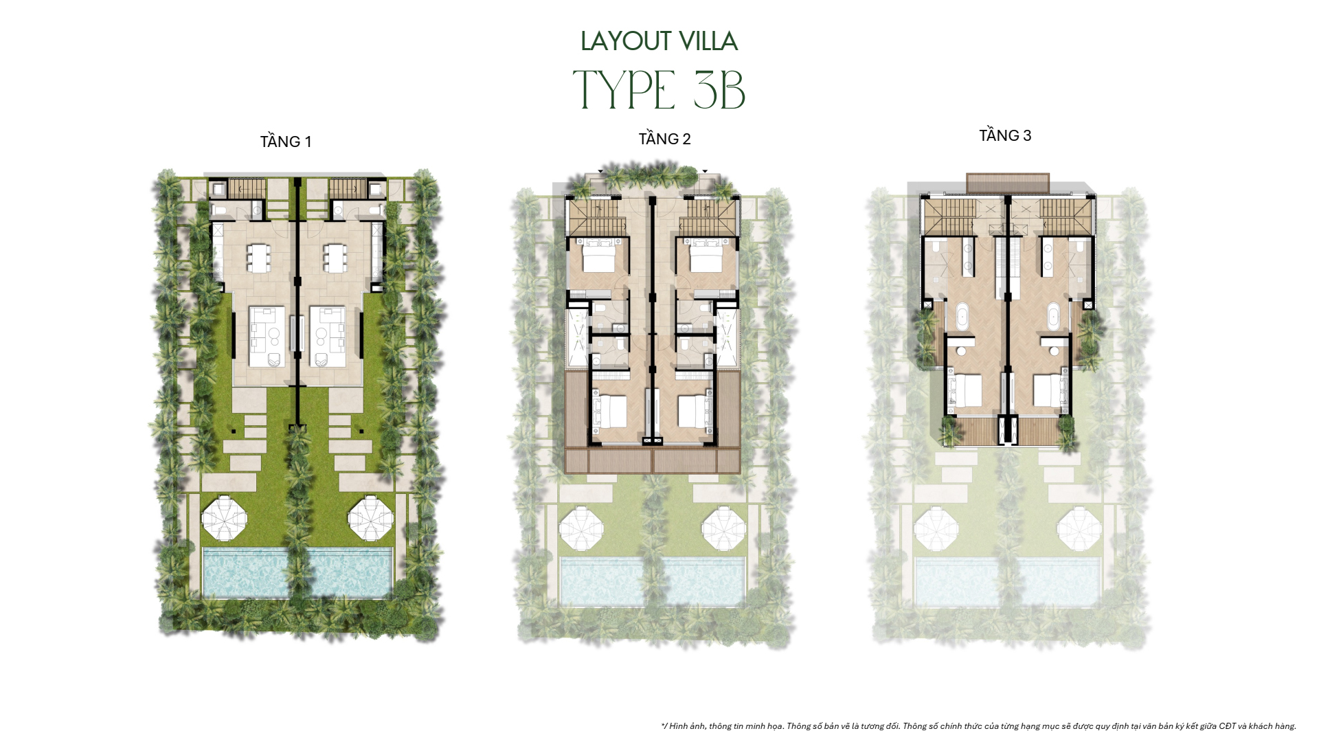 Layout 3B