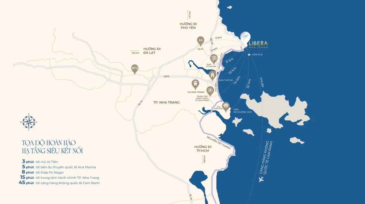 VỊ TRÍ DỰ ÁN LIBERA NHA TRANG